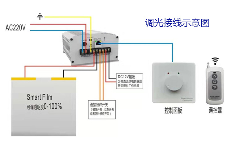 调光玻璃接线图