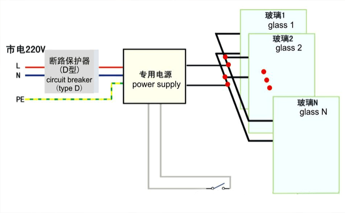 調(diào)光玻璃電路