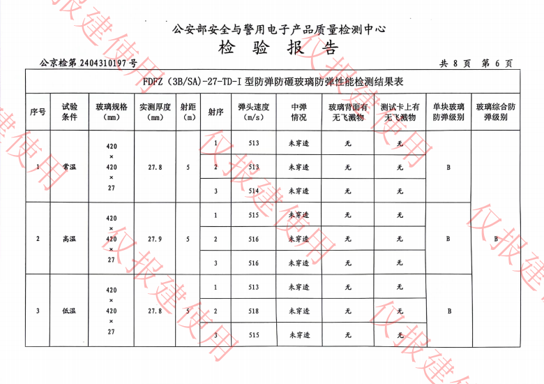 防弹玻璃等级