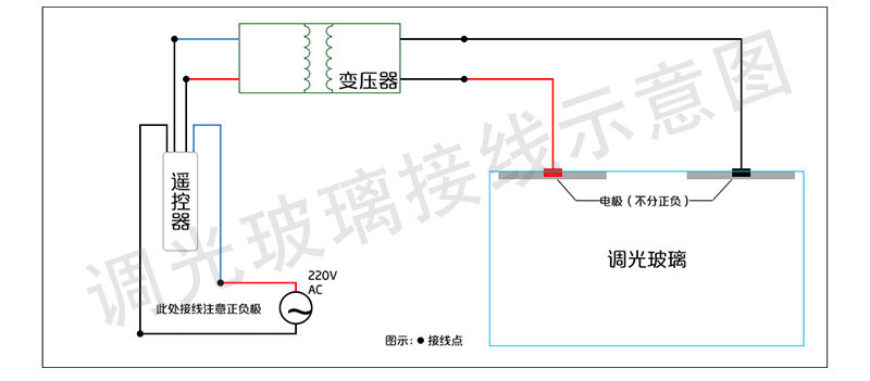 调光玻璃安装接线图