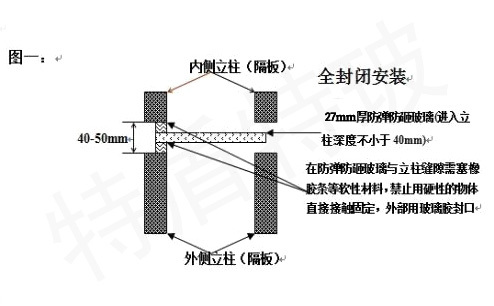 防弹玻璃安装规范